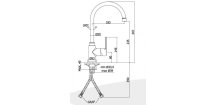 Termostatická programovatelná hlavice Danfoss